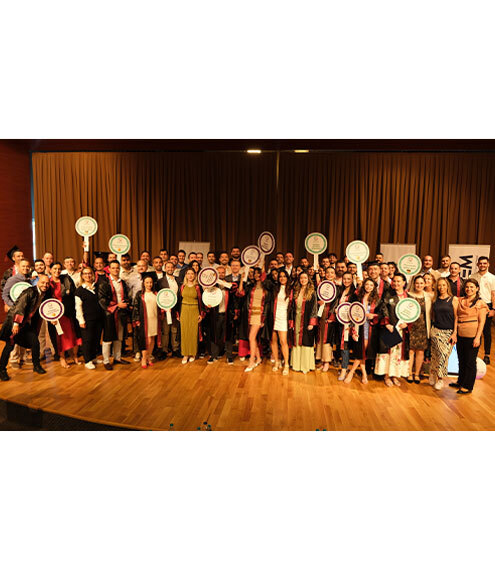 Development Programs and Trainings